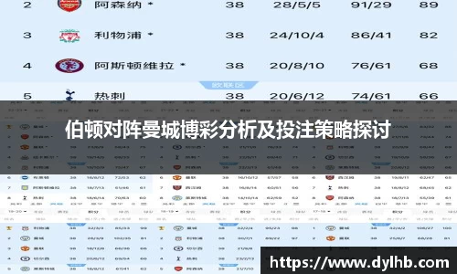 伯顿对阵曼城博彩分析及投注策略探讨